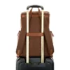 Solution mobile 2 : sac à dos de luxe en cuir