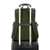 Solution mobile 2 : sac à dos de luxe en cuir